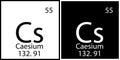 Caesium chemical element. Mendeleev table. Education background. Square frames. Vector illustration. Stock image.