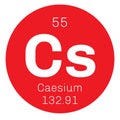 Caesium chemical element
