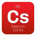 Caesium chemical element