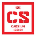 Caesium chemical element