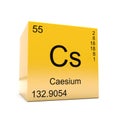 Caesium chemical element symbol from periodic table