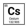 Caesium icon education science illustration. Cesium icon chemistry