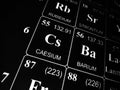 Caesium on the periodic table of the elements Royalty Free Stock Photo