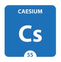 Caesium symbol. Sign Caesium with atomic number and atomic weight. Cs Chemical element of the periodic table on a glossy white