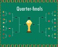 Design Can Cameroon 2021 Quarter-Finals Emblem Flags Symbol Countries African Cup Trophy Royalty Free Stock Photo