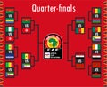 Design Can Cameroon 2021 Symbol Quarter-Finals Emblems Flags Countries Royalty Free Stock Photo
