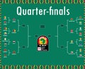 Design Can Cameroon 2021 Symbol Quarter-Finals Emblem Countries Royalty Free Stock Photo