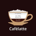 Cafe latte coffee drink composition vector info graphic.Coffee cafelatte hot drink cafe menu information, Vector stock