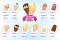 Cafe, restaurant ice cream menu vector template