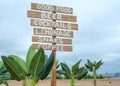 Cafe signpost on the beach