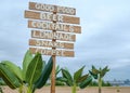 Cafe signpost on the beach