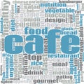 Cafe word cloud