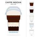 Caffe Mocha recipe in plastic cocktail glass with dome lid vector flat isolated