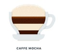 Caffe Mocha vector flat isolated