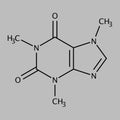 Caffein Chemical formula Royalty Free Stock Photo