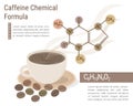 Caffeine Chemical Formula Infographic Royalty Free Stock Photo