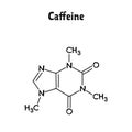 Caffeine chemical molecular structural formula Royalty Free Stock Photo