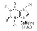 Caffeine concept chemical formula icon label, text font vector illustration, isolated on white. Periodic element table, addictive Royalty Free Stock Photo