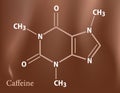 Caffeine formula