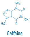 Caffeine stimulant molecule. Present in coffee, tea and many soft and energy drinks. Skeletal formula.