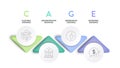 Cage Distance analysis framework strategy infographic diagram chart illustration banner template with icon vector has cultural