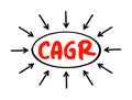 CAGR Compound Annual Growth Rate - investment over a specified period of time longer than one year, acronym text with arrows