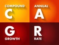 CAGR Compound Annual Growth Rate - investment over a specified period of time longer than one year, acronym text concept