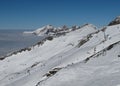 Cair lift in the Titlis ski region