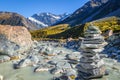 Glacial river in Valley Track, Mount Cook, New Zealand