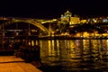 Cais da Ribeira, Oporto Royalty Free Stock Photo