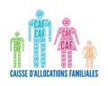 Caisse allocations familiales or CAF is the family branch of French social security sign in french language