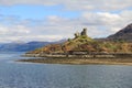 Caisteal Maol - Kyleakin, Isle Of Skye, Scotland. Royalty Free Stock Photo