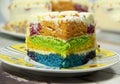 The cake, Rainbow Cake. Rainbow cake layers. Slice of Birthday Cake