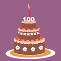 Cake - 100 years