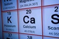 Calcium chemical element - Mendeleev periodic table concept with macro photography Royalty Free Stock Photo