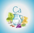 Calcium in foodCalcium in food. Natural organic foods high in calcium.