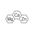 Calcium, magnesium and zinc vitamins. Ca, Mg, Zn icon and logo. Vector clipart and drawing. Isolated illustration.