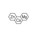 Calcium, magnesium and zinc vitamins. Ca, Mg, Zn icon and logo. Vector clipart and drawing. Isolated illustration.