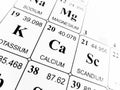 Calcium on the periodic table of the elements