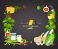 Calcium Food Background