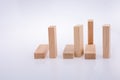 Calculator and calculator and wooden domino on white background