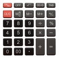 Calculator keypad Royalty Free Stock Photo