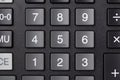 Calculator keypad buttons Royalty Free Stock Photo