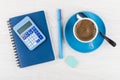 Calculator, notepad, pen, eraser, coffee in blue cup and spoon