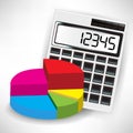 Calculator and pie chart Royalty Free Stock Photo