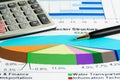 Calculator and stock index diagram. Royalty Free Stock Photo