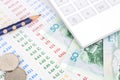 Calculators on financial forms and Chinese banknotes
