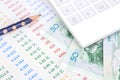 Calculators on financial forms and Chinese banknotes