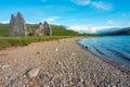 Calda House ruins and beach at Loch Assynt,Historical landmark,Lairg,Highlands of Scotland,UK Royalty Free Stock Photo