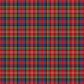 Caledonia Tartan. Scottish cage background